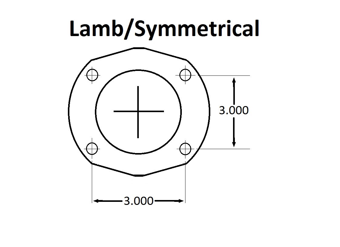 Symmetrical/Lamb (2.91 Offset)