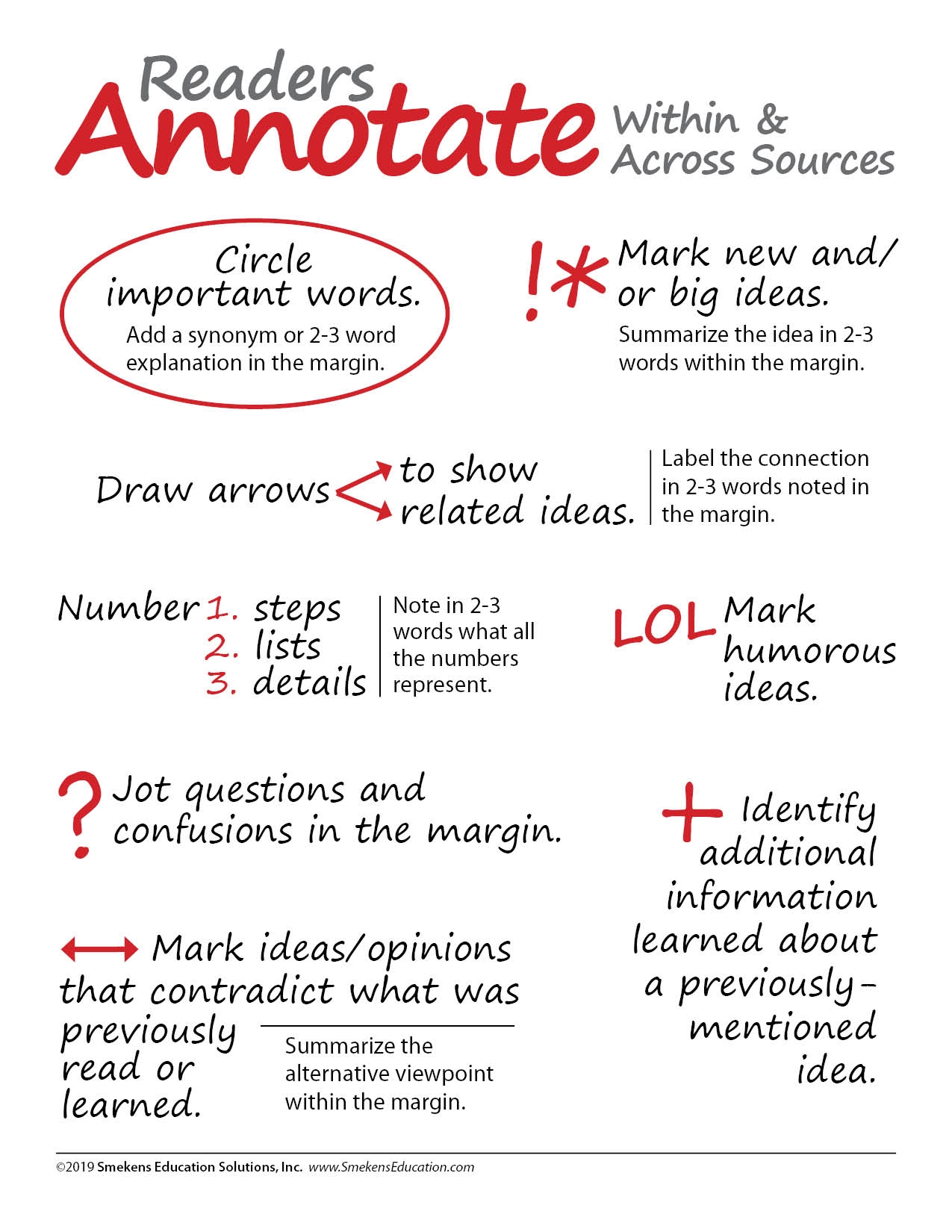 Readers Annotation - Student Handout