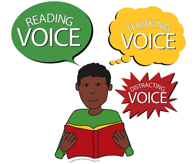 Reading Voice, Thinking Voice, Distracting Voice - Icons with Words - Version 2