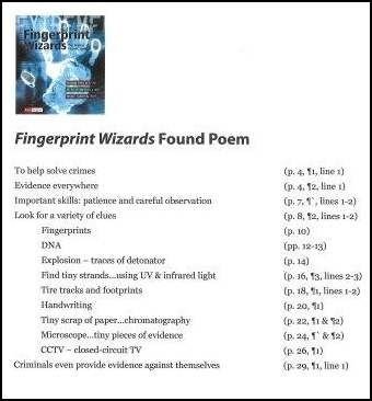 Found Poem Generated from Fingerprint Wizards