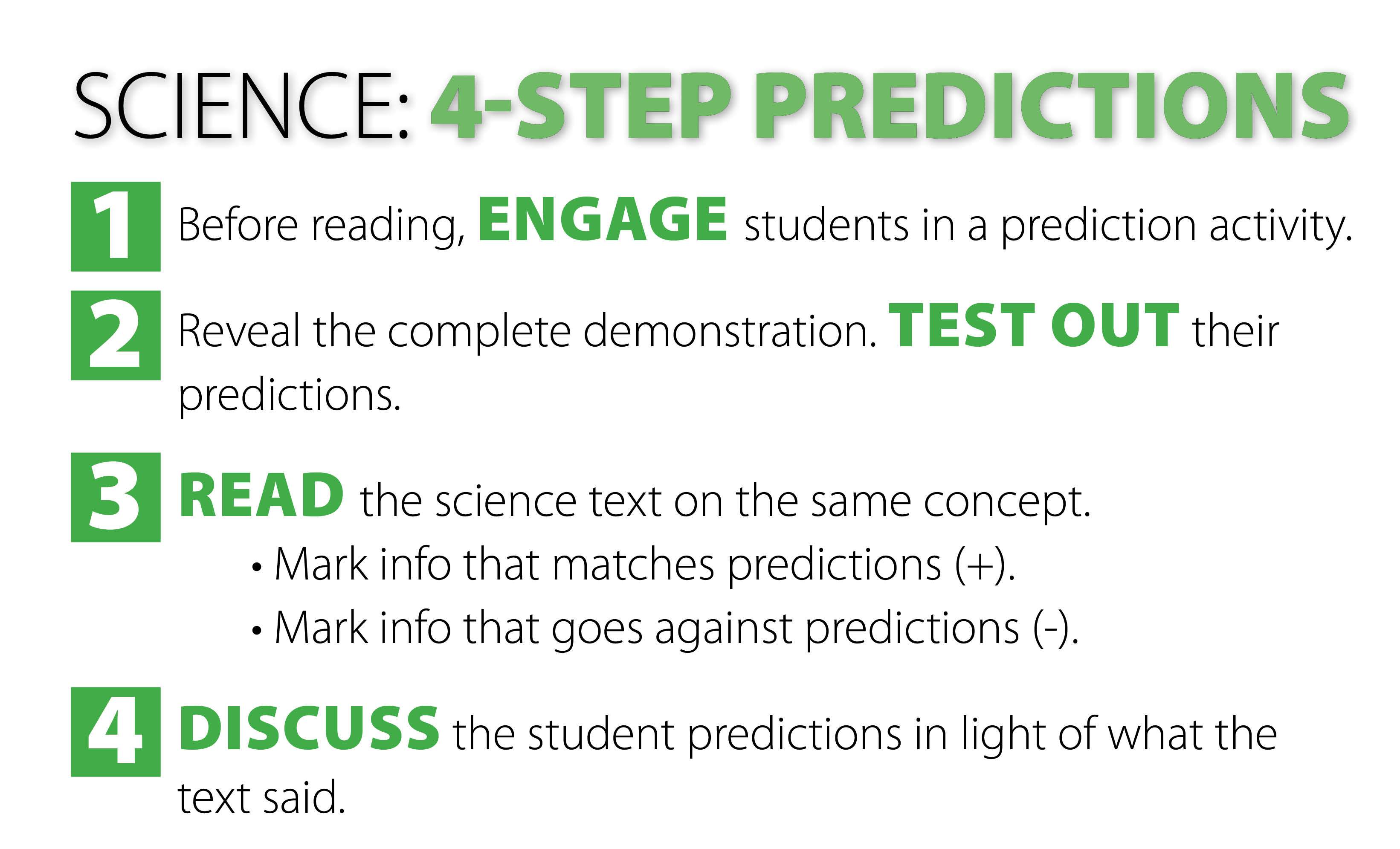 Science: 4-Step Predictions - Teacher Resource