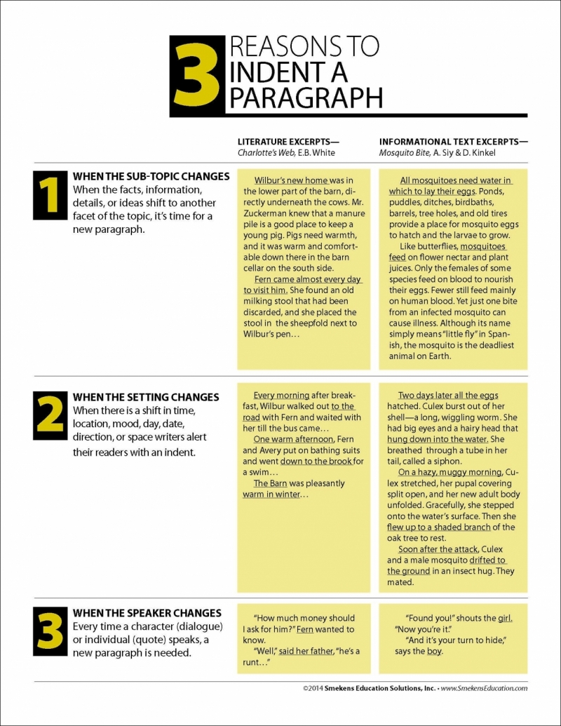3 Reasons to Indent a Paragraph- 3 Most Common Scenarios 