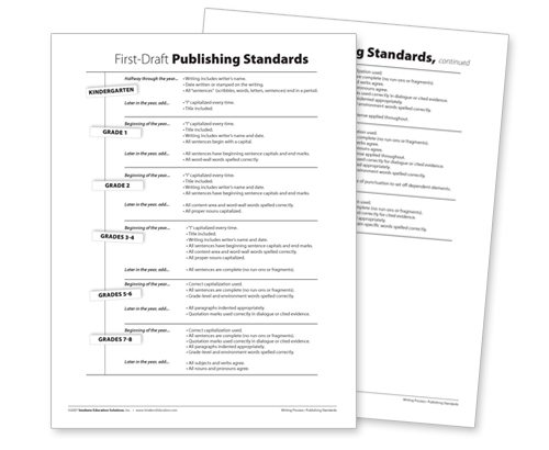 Publishing Standards for Grades K-12
