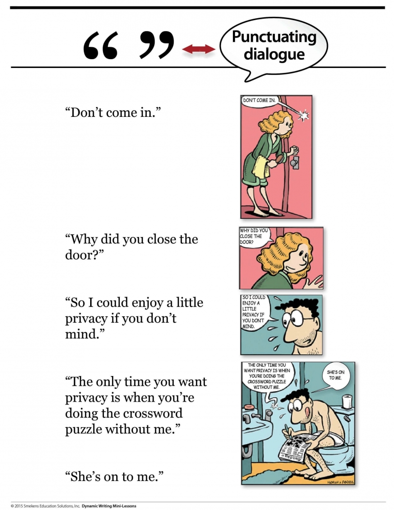 Punctuating Dialogue Comic Strips