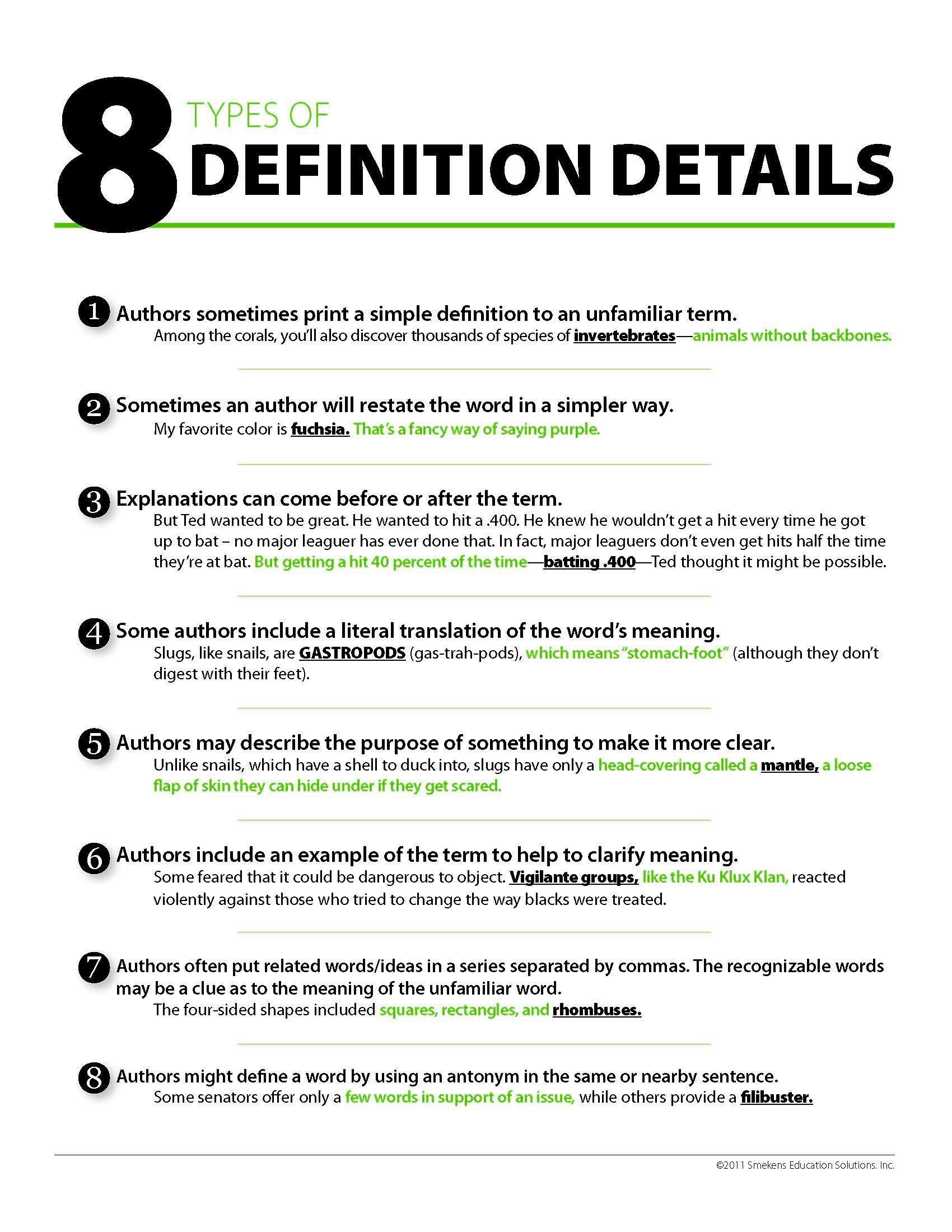 8 Types of Definition Details