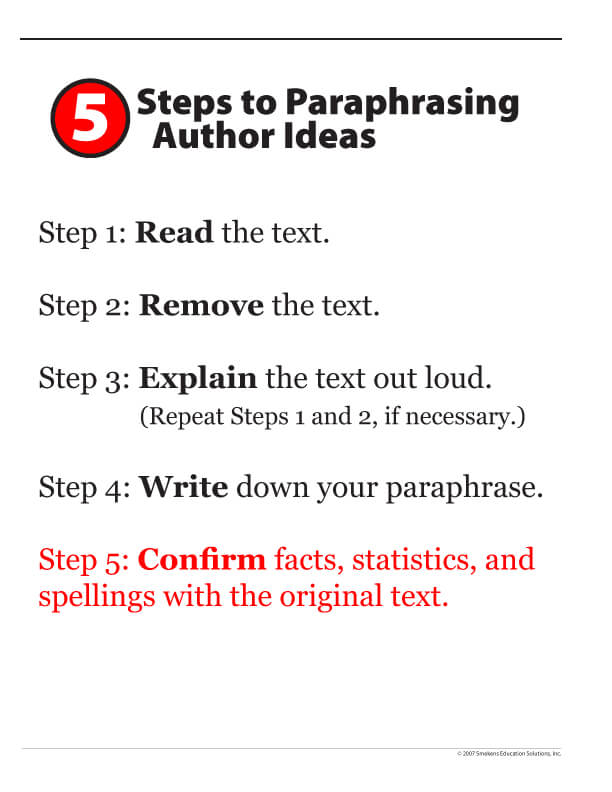 5 Steps to Paraphrasing Author Ideas - Teacher Resource