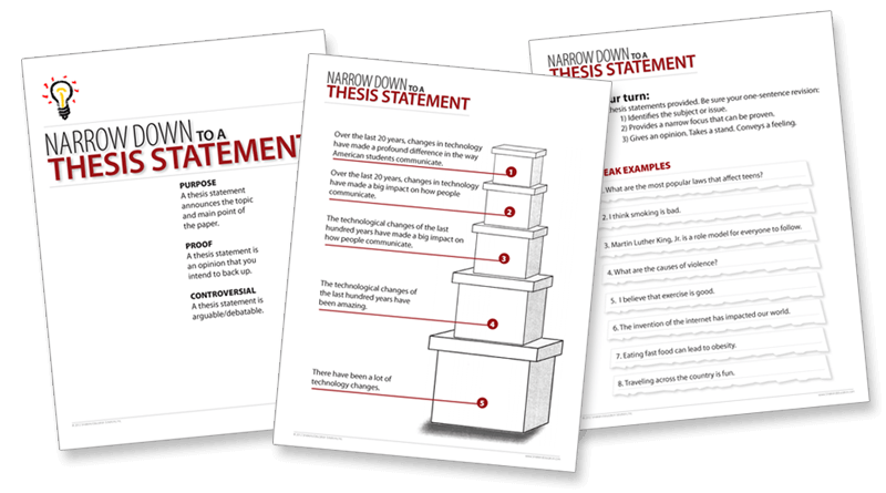 Narrow Down to a Thesis Statement - Downloadable Resources