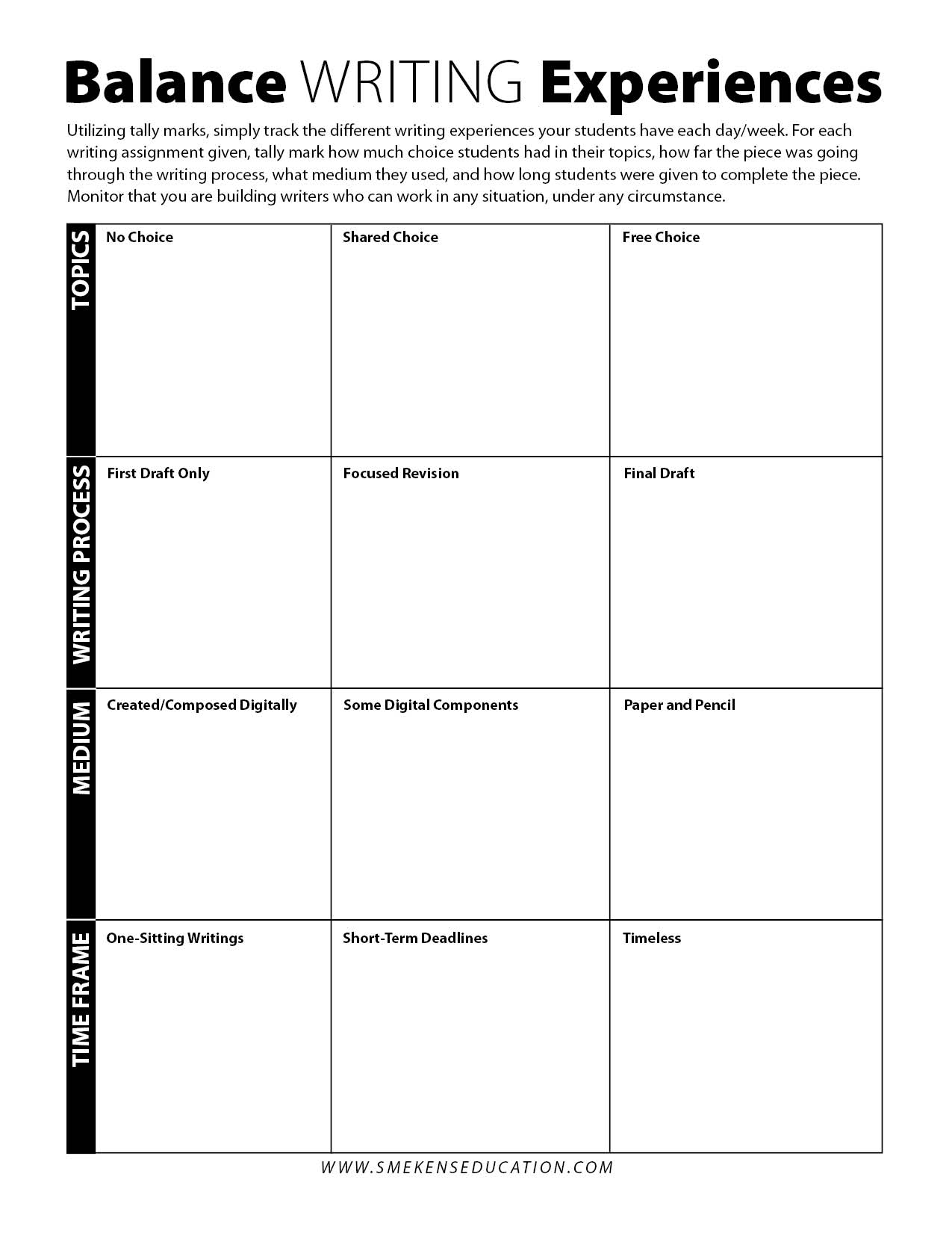 Tracking Student Writing Experiences - Form Template