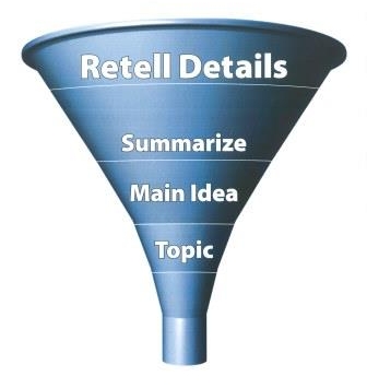 Retell Details - Summarizing Funnel