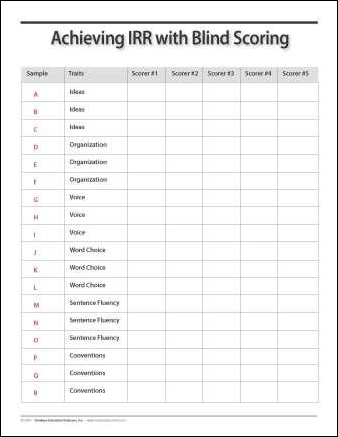 Achieving inter-rater reliability with blind scoring - Rubric