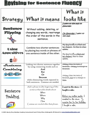 Revising for Sentence Fluency - Downloadable Resource