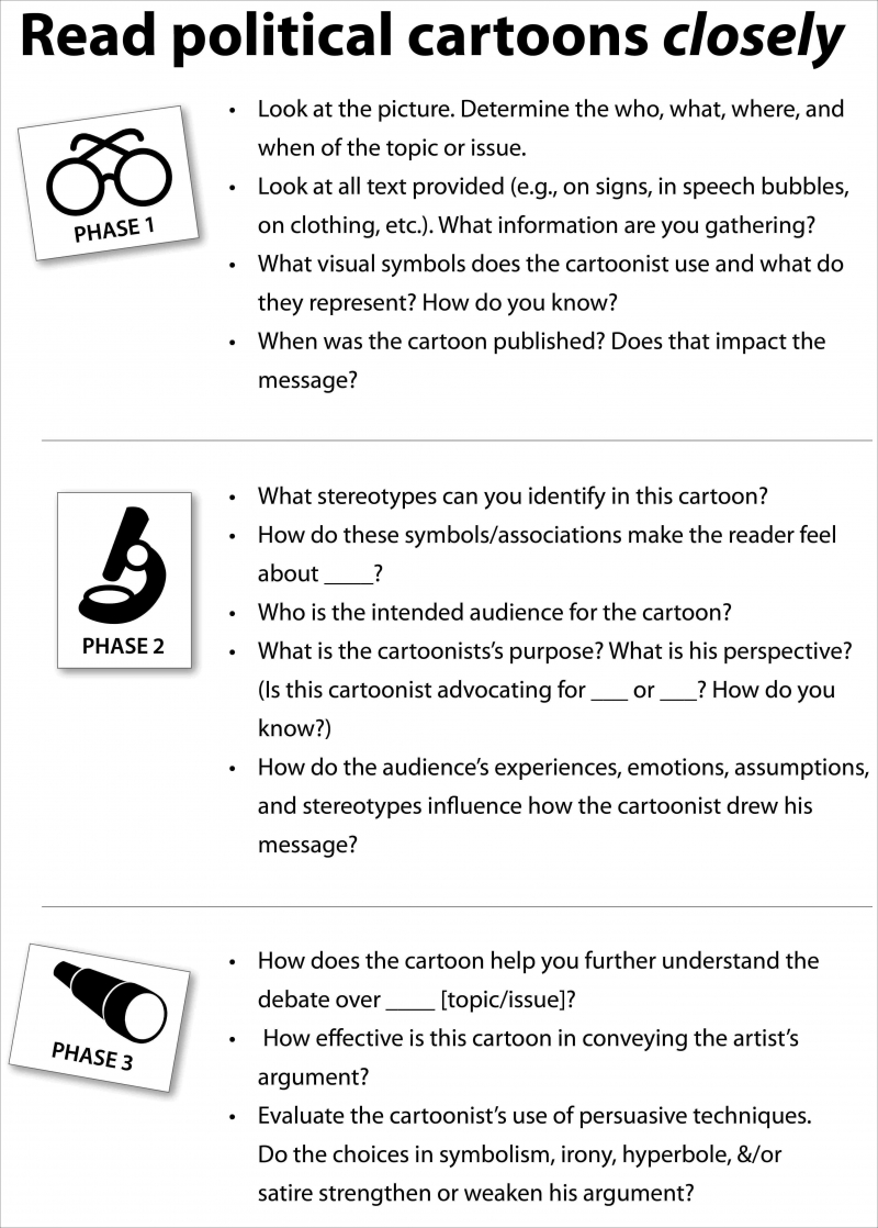 Read Political Cartoons Closely - Close Reading Phases 
