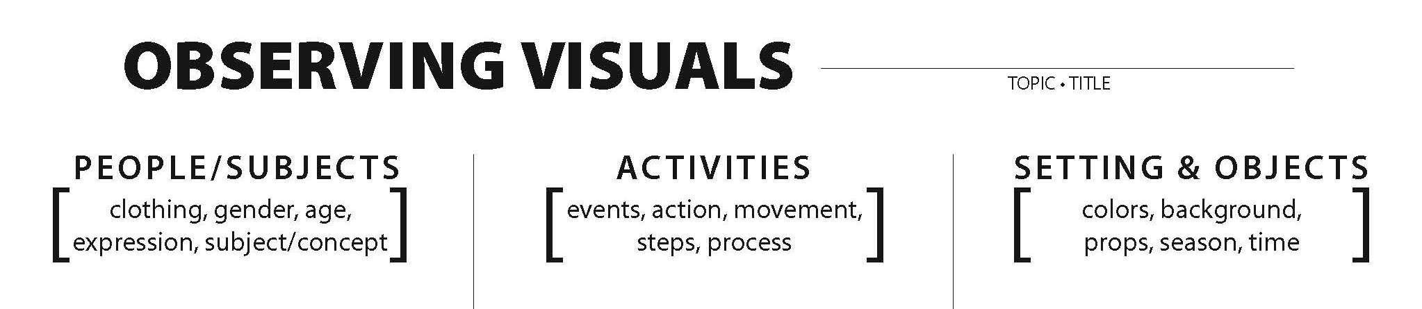 Observing Visuals - Recording Observation Template