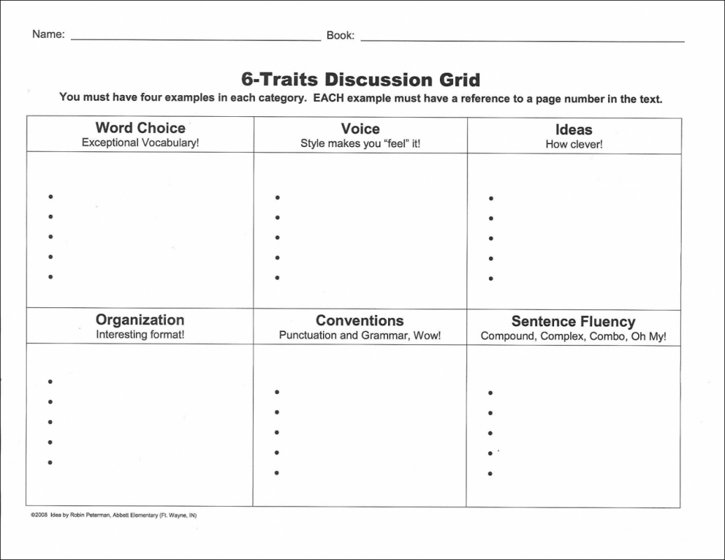 Free Student Download - 6-Traits of Writing Discussion Grid