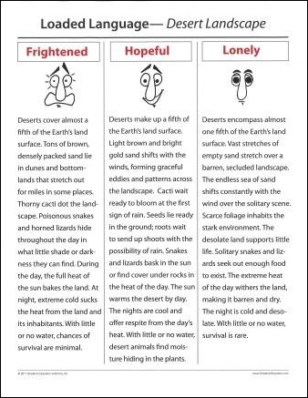 Loaded Language Sheet - Student Handout